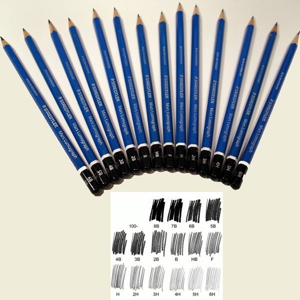Matita grafite mars® lumograph® 100-5h staedtler - Z01380