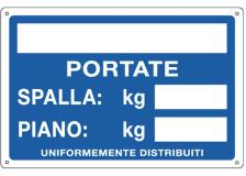 Cartello alluminio 30x20cm 'portate: spalla / piano' - Z12179